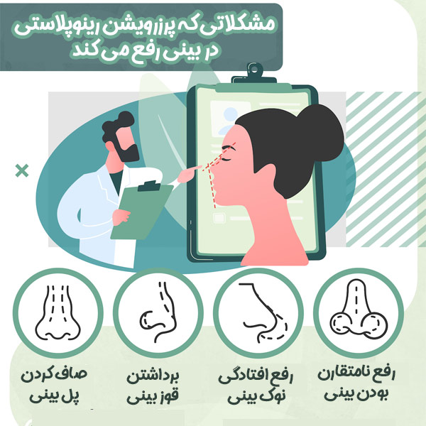 پرزرویشن رینوپلاستی -دکتر فرزان رضایی - faceplast.com